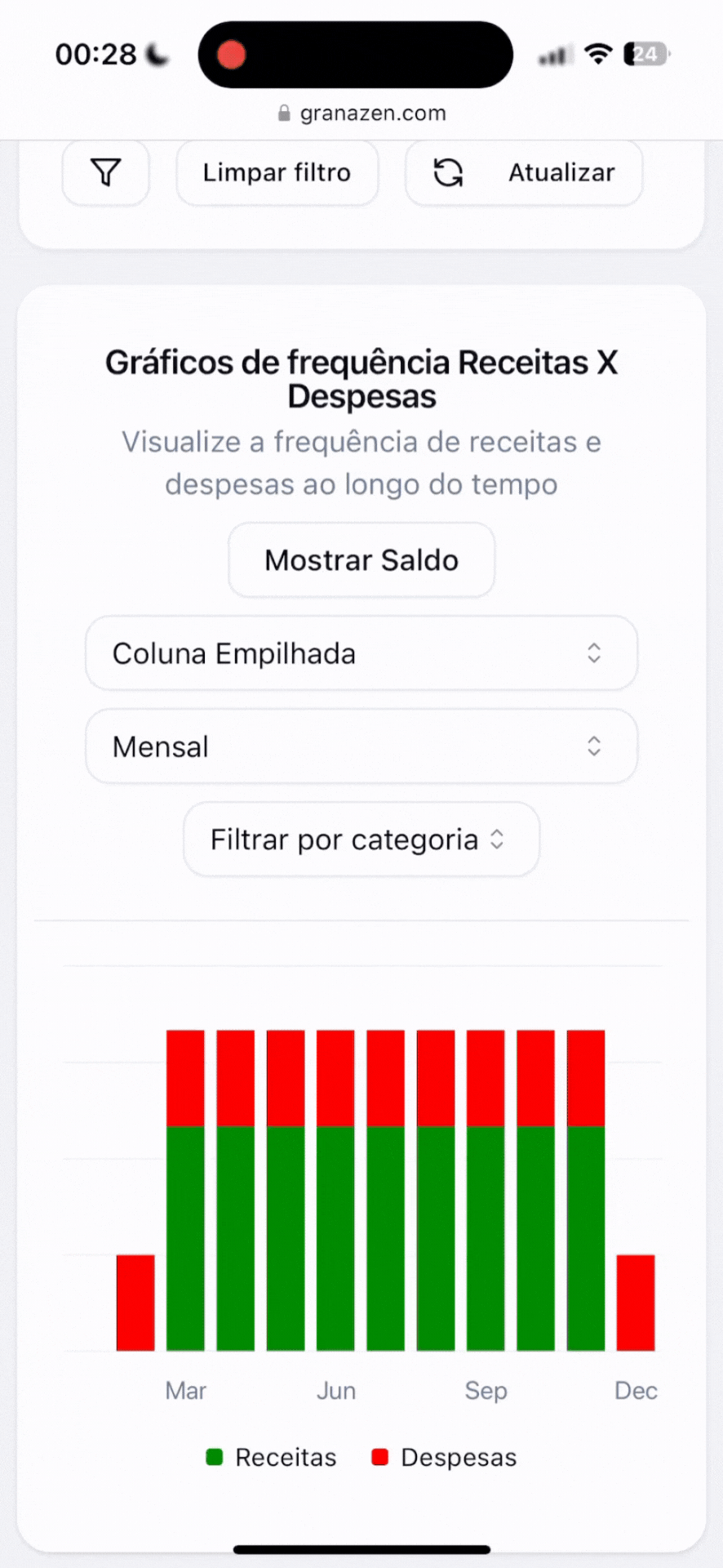 Demostración de gráficos de MiBolsillo